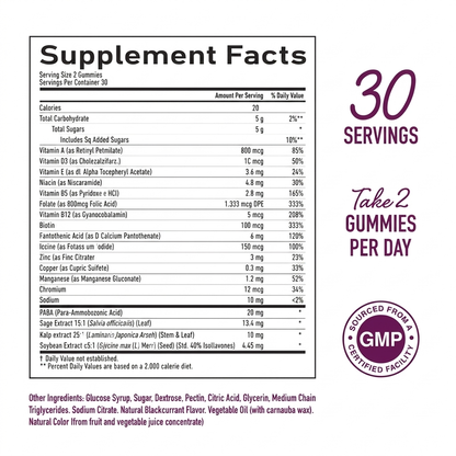 Menopause Gummies+